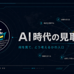 13th Fleetのロゴを左側に配置し、右側に「AI時代の見取り図」「何を見て、どう考えるかの入口」と表示した、ダークネイビー基調の未来的なブリーフィングボード風アイキャッチ。背景には世界地図、レーダー円、7つの観測ポイントを示すノードが描かれている。