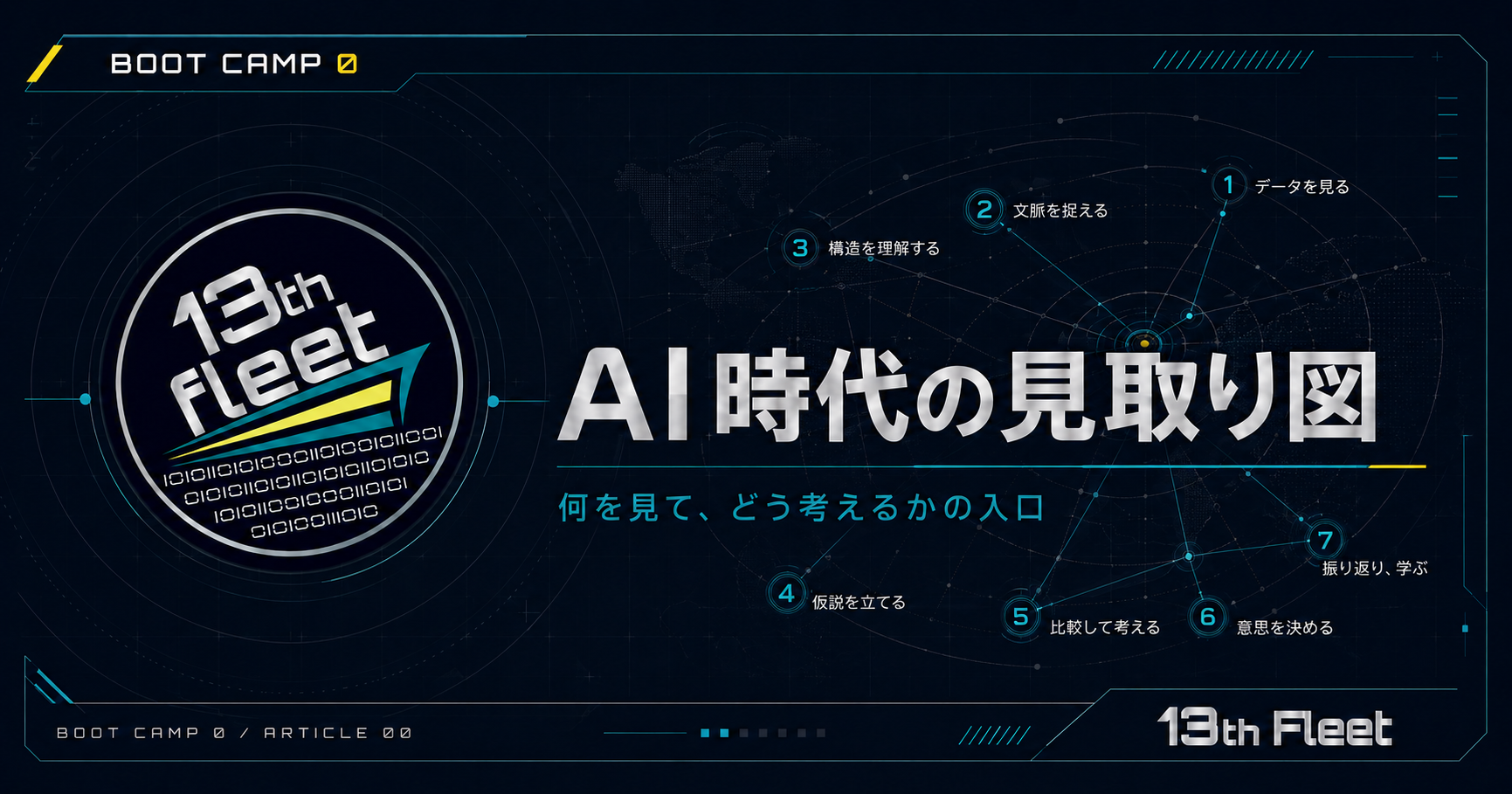 Boot Camp 0：AI時代の見取り図