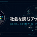13th Fleetのロゴを左側に配置し、右側に「社会を読む7つの視点」「生成AIニュースを“読む力”のレーダー」と表示した、ダークネイビー基調の未来的なレーダー風アイキャッチ。背景にはモデル開発、インフラ、データ、資本、労働・教育などを示す7分割の円形ダッシュボードが描かれている。