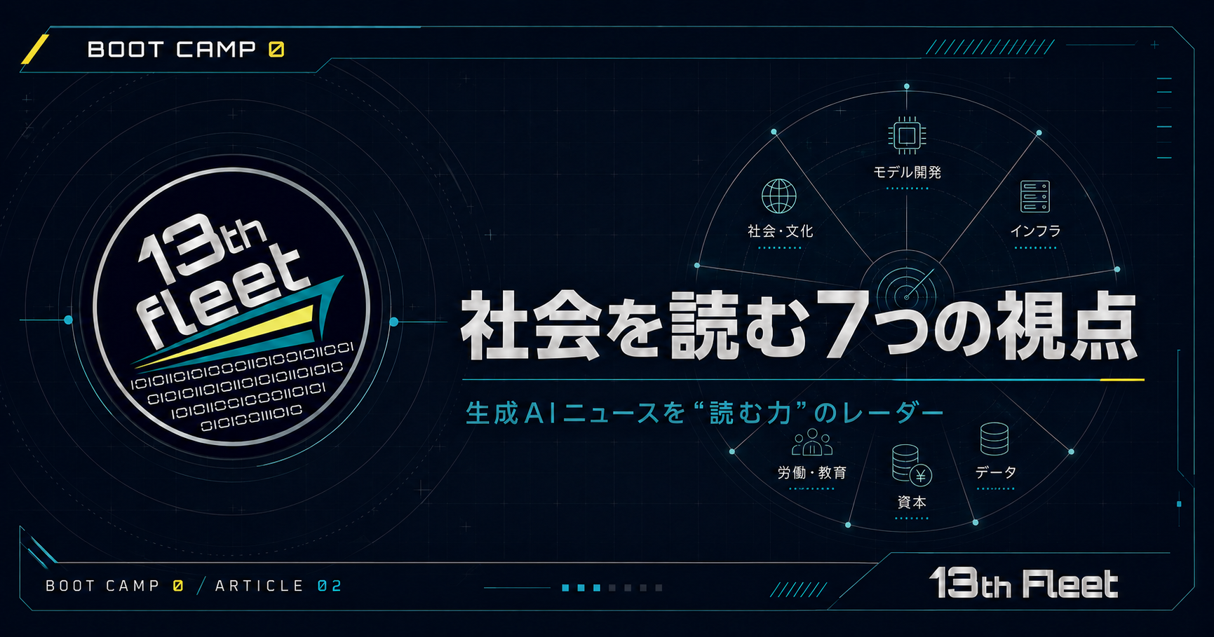 生成AIから社会を読む7つの視点｜Boot Camp 0-02