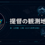13th Fleetのロゴを左側に配置し、右側に「提督の観測地点」「島・公民館・工場・AIから世界を読む」と表示した、未来的な観測マップ風アイキャッチ。背景には島、公民館、工場、AIチャットを示す4つの円形アイコンが、細いラインで接続されている。