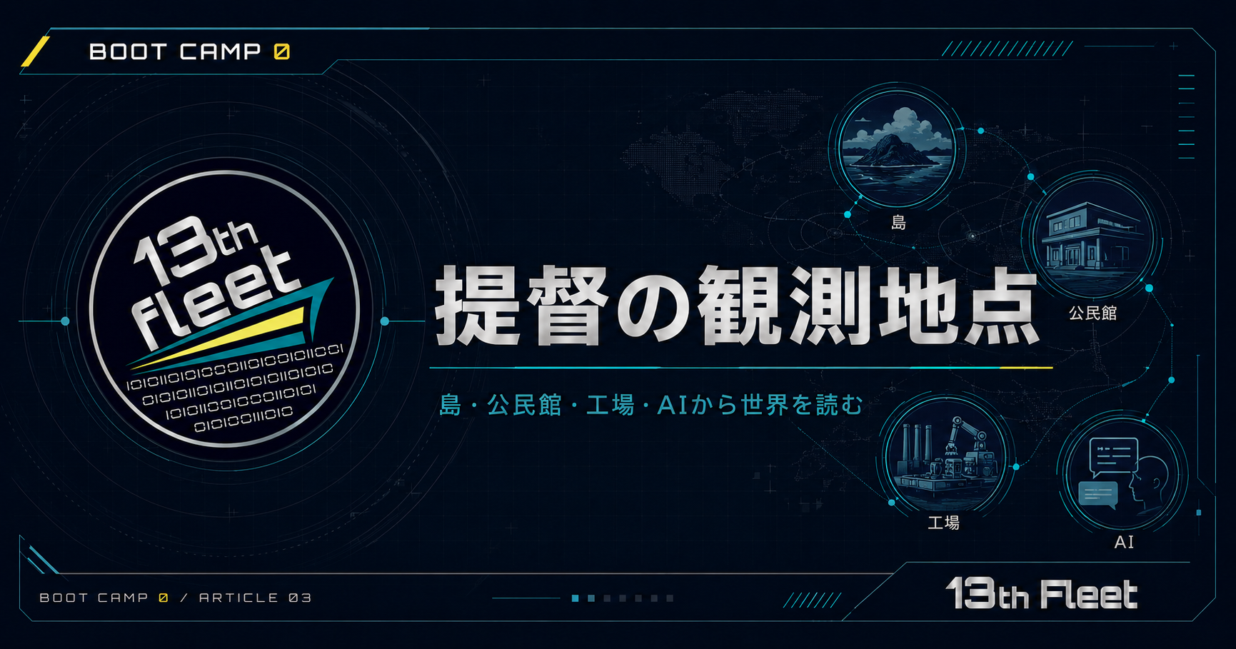 島・公民館・工場・AI――提督はどこから世界を見ているのか｜Boot Camp 0-03